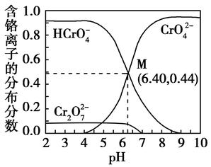 2 cro 7:14,2 Cro 7:14: A Deep Dive into the Versatile and Intriguing Number