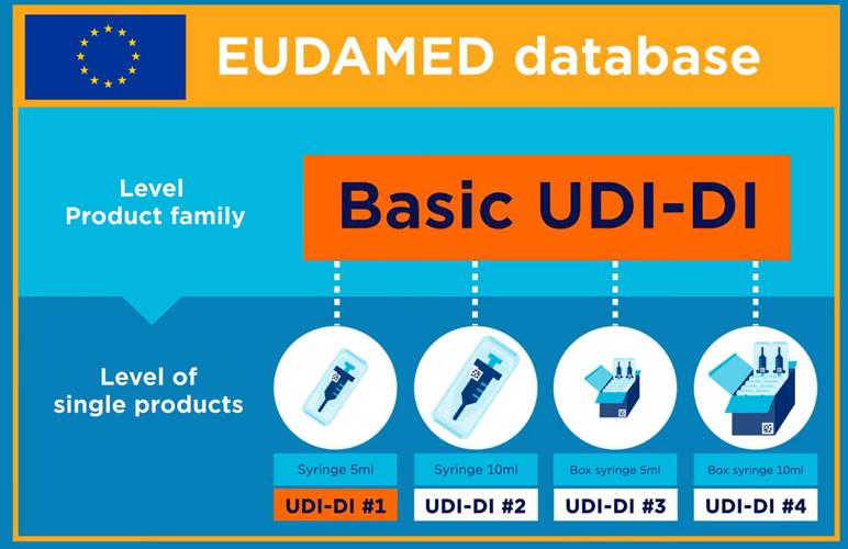 backupdata.cro,Understanding Backupdata.cro