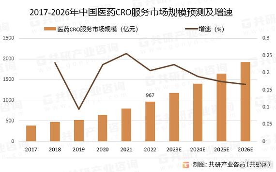 2022 cro price prediction,2022 Crypto Price Prediction: A Detailed Multi-Dimensional Overview