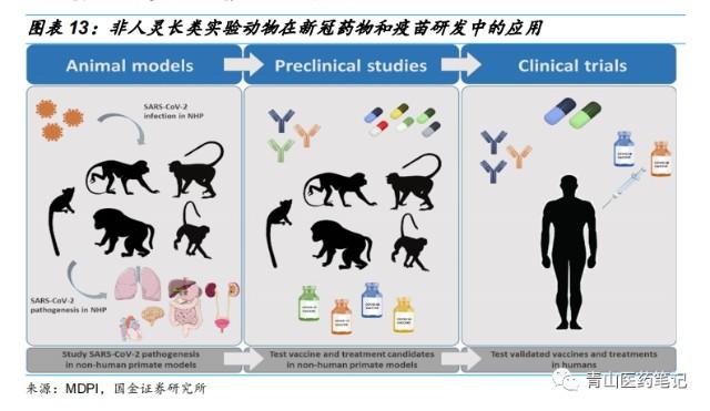 ampio cro trials,Ampio Cro Trials: A Comprehensive Overview