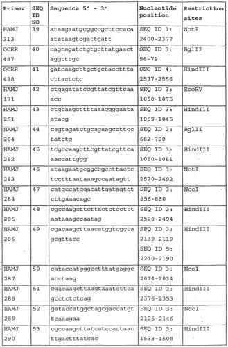 bacteriophage a repressor and cro protein interactions with operator dna,Bacteriophage A Repressor and Cro Protein Interactions with Operator DNA: A Detailed Multidimensional Overview