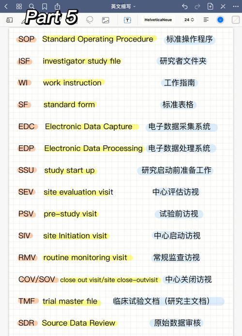 20 palabras con cra cre cri cro cru,20 Words with Cra, Cre, Cri, Cro, and Cru: A Detailed Multidimensional Introduction