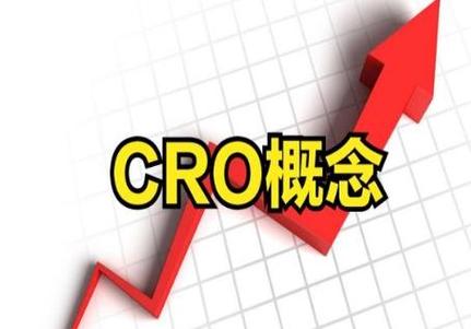 what does cro mean in crypto,What Does “Cro” Mean in Crypto?