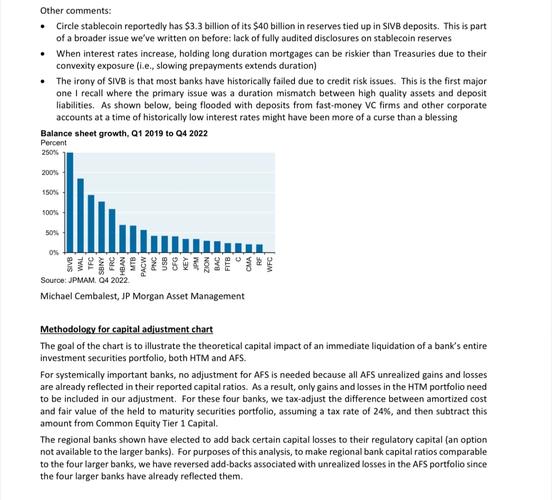 70 billion cro to be burned,70 Billion Cro to Be Burned: A Detailed Overview