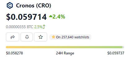 cronos cro crypto,Cronos (CRO) Crypto: A Comprehensive Guide