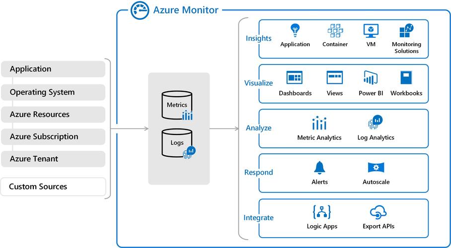 azure cro hummingb,Azure Cro Hummingbird: A Detailed Multidimensional Introduction