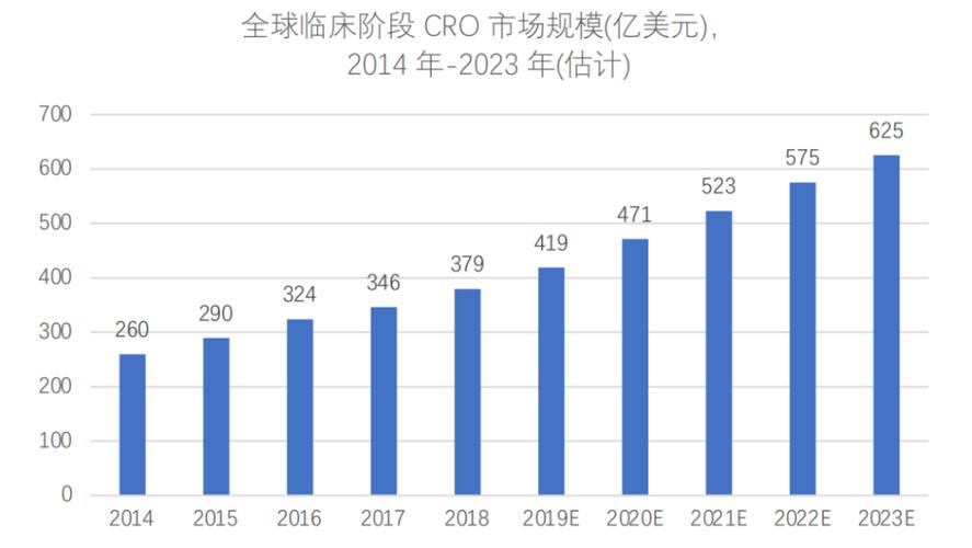 2017 nice insight cro survey,2017 Nice Insight Customer Relationship Survey: A Detailed Overview