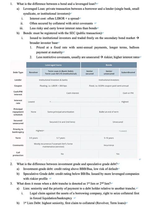 cro cost structure,Cro Cost Structure: A Detailed Multi-Dimensional Overview