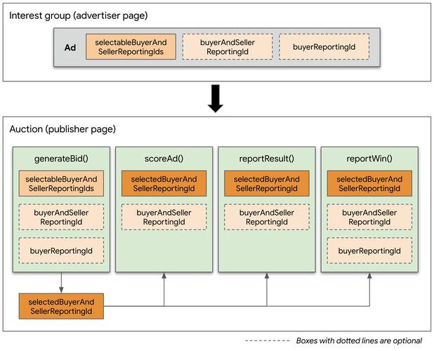 cro block diagram its description ppt,Cro Block Diagram: A Detailed Multi-Dimensional Introduction