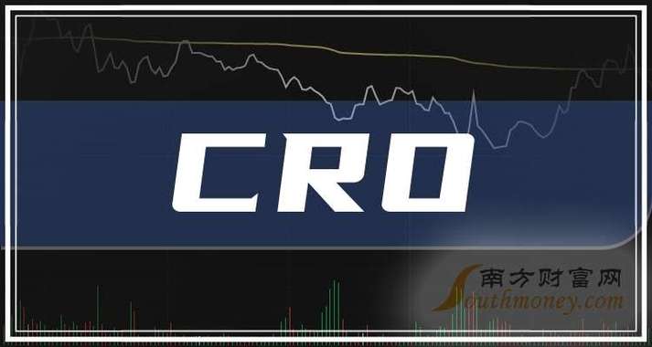 cro coin prediction 2025,Cro Coin Prediction 2025: A Comprehensive Overview