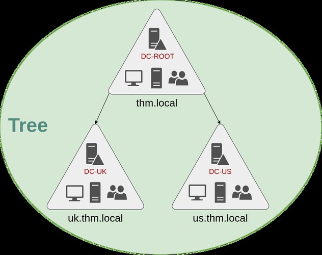 cro director search,Cro Director Search: A Comprehensive Guide