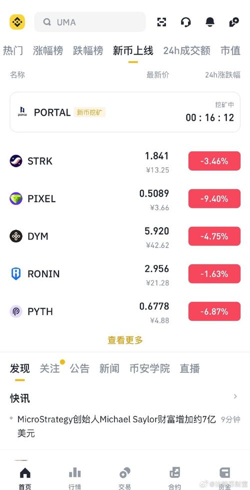 cro vs bnb coin,Cro vs BNB Coin: A Comprehensive Multi-Dimensional Comparison