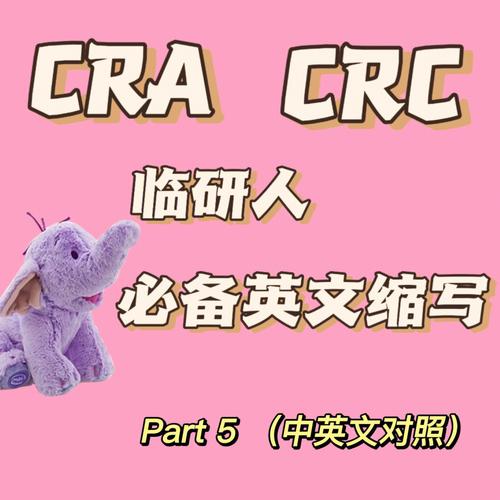 cro cra training program,Cro Cra Training Program: A Comprehensive Guide