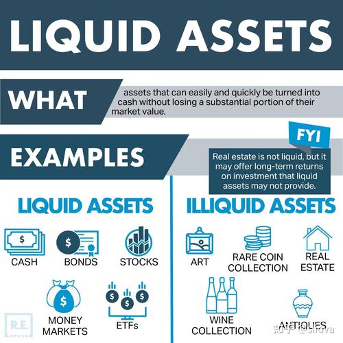 cro creditors voluntary liquidation,Understanding Cro Creditors Voluntary Liquidation