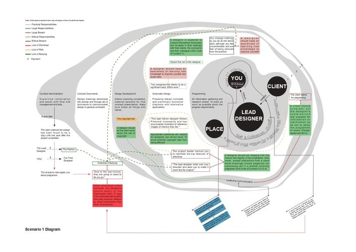 cro diagram pdf,Cro Diagram PDF: A Comprehensive Guide