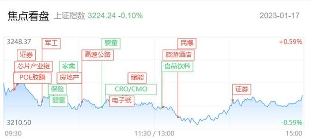 cro crypto prices,Cro Crypto Prices: A Comprehensive Guide