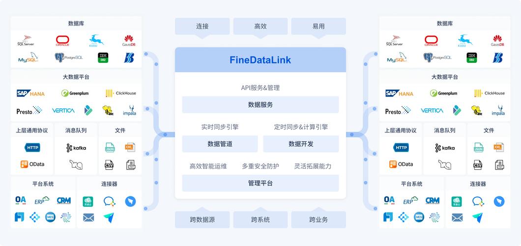 cro data processor,Cro Data Processor: A Comprehensive Overview