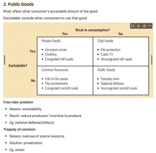 cro competitor analysis,Understanding Your Competitors: A Comprehensive Guide