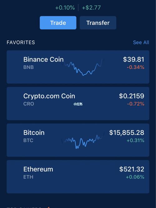 cro card details,Cro Card Details: A Comprehensive Guide