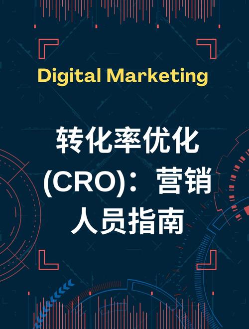 cro digital,Cro Digital: A Comprehensive Overview