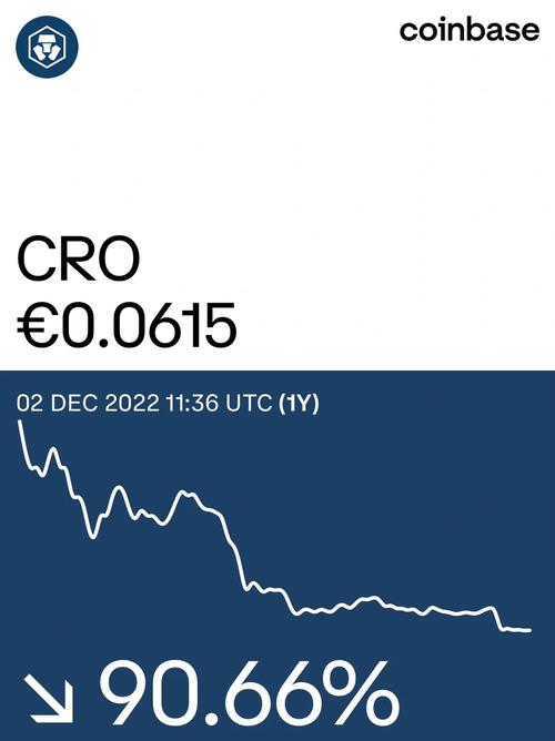 cro coin good investment,Cro Coin: Is It a Good Investment?