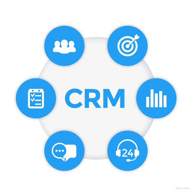 cro crm,Understanding CRM: A Comprehensive Guide for You