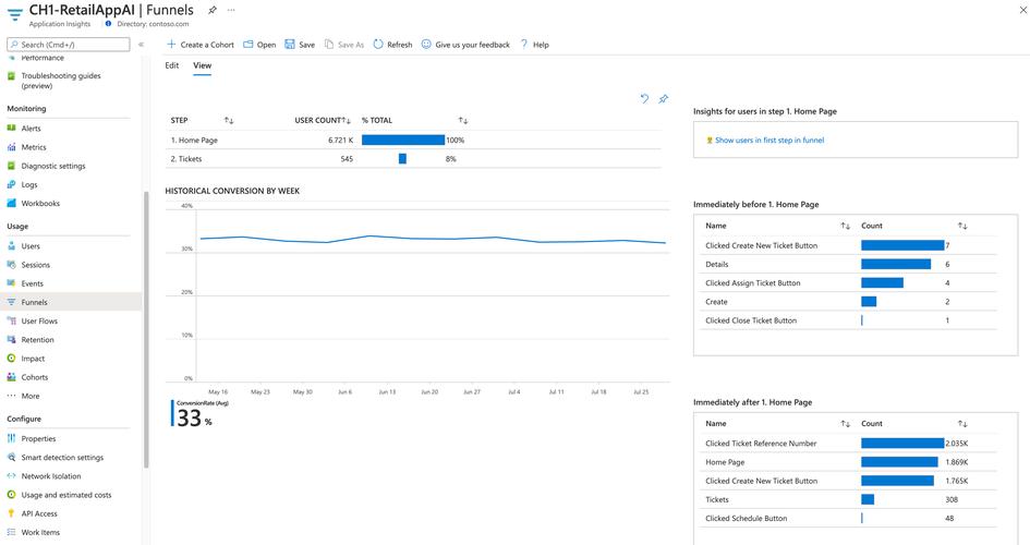 adaptive insights cro,Discovering the Power of Adaptive Insights CRO: A Comprehensive Guide