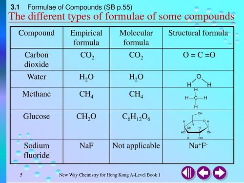 cro chemical formula,Cro Chemical Formula: A Comprehensive Guide