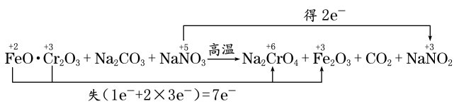 cro_4 2,Understanding the ID.4 CROZZ: A Comprehensive Overview