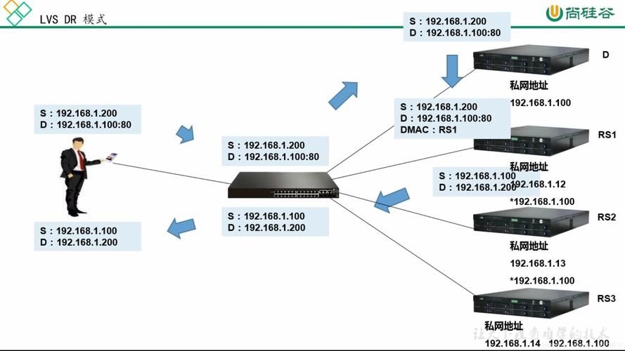 cro support levels,Cro Support Levels: A Comprehensive Guide