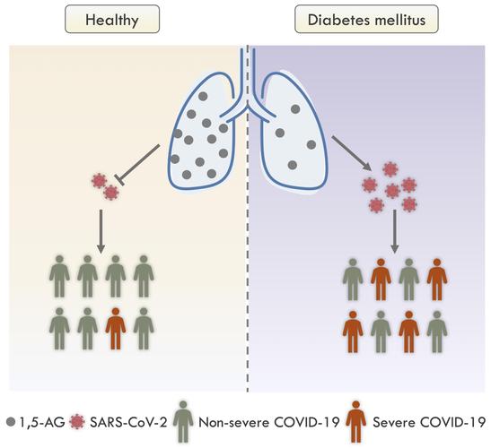 cro virus nhs,Cro Virus NHS: A Comprehensive Overview