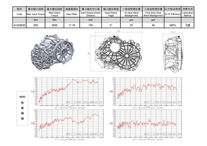 cro-265 6 4 265 tapered reducer,Cro-265 6 4 265 Tapered Reducer: A Comprehensive Guide