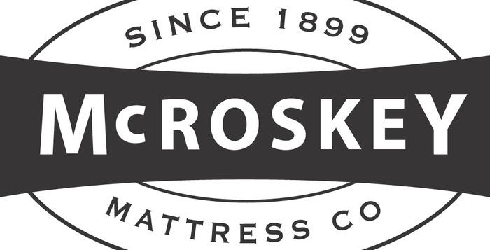 cro.m,Understanding CROs