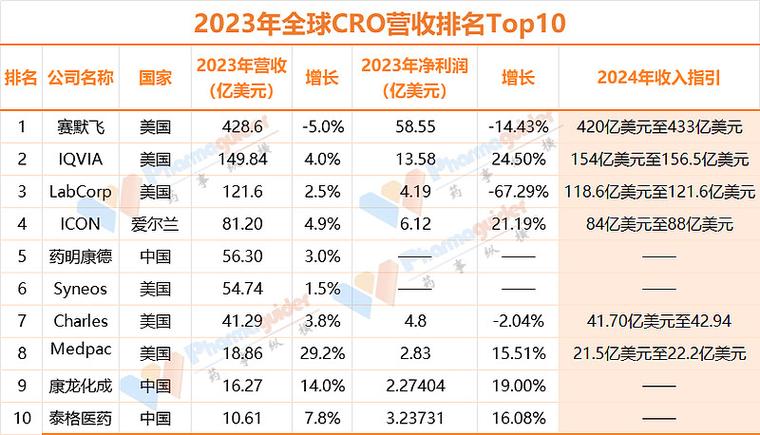 cro tour 2024 setlist,Cro Tour 2024 Setlist: A Detailed Multi-Dimensional Overview