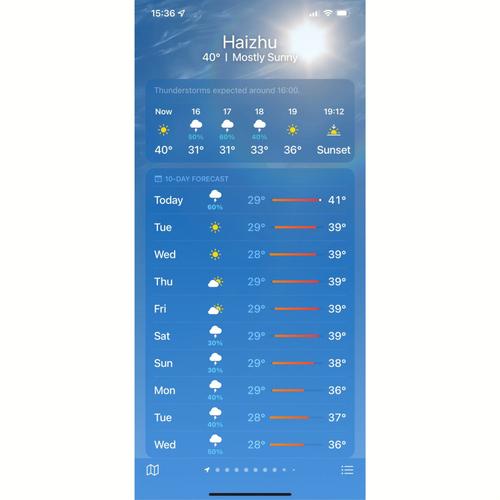 croabas weather,Croabas Weather: A Comprehensive Guide