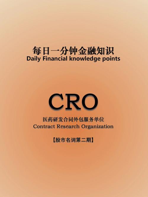 cro valuation multiples,Cro Valuation Multiples: A Comprehensive Guide