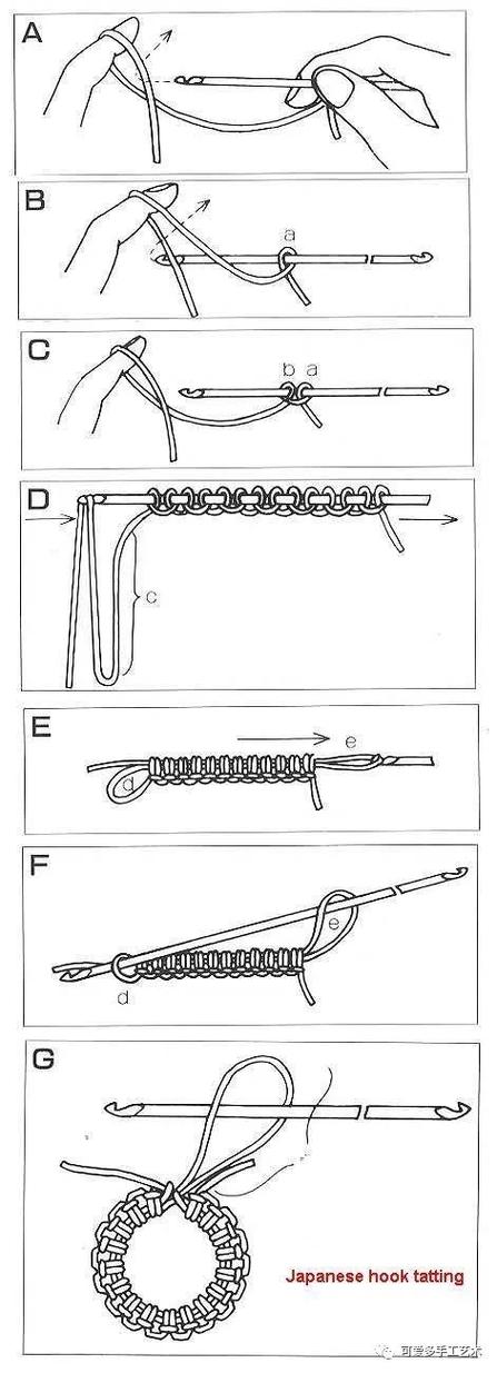 cro tatting hook,Cro Tatting Hook: A Comprehensive Guide