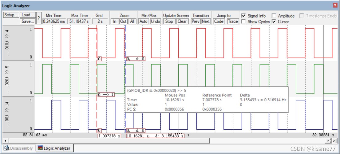 cro vs logic analyzer,Cro vs Logic Analyzer: A Comprehensive Comparison