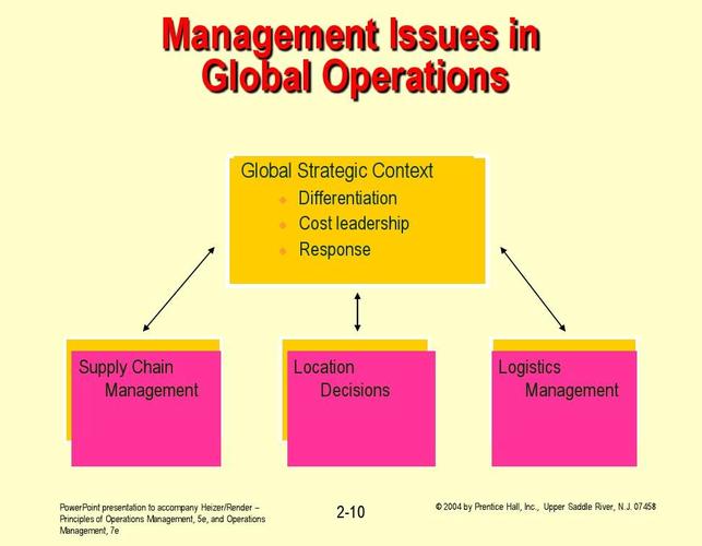 cro-mag leadership inc 95765,Cro-Mag Leadership Inc 95765: A Comprehensive Overview