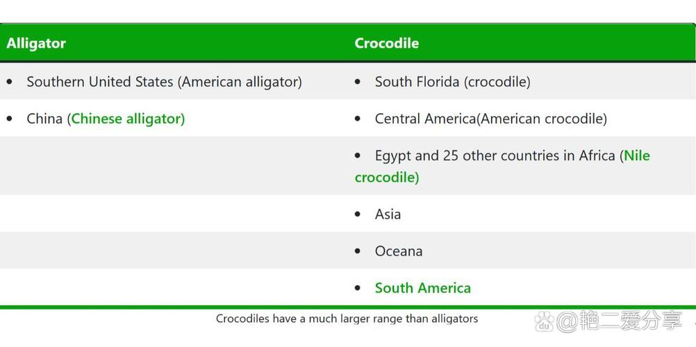 cro syndrome,Cro Syndrome: A Comprehensive Overview