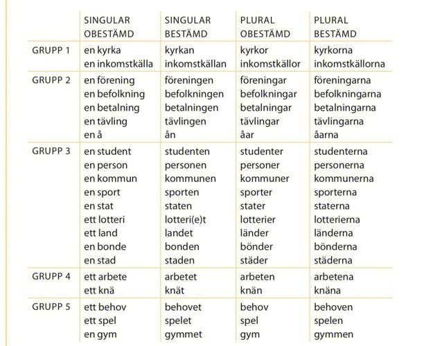 croabas en ingles,Croabas: A Comprehensive Guide