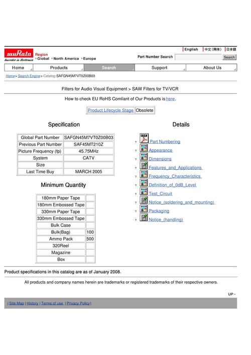 cro terms of use and privacy policy,Cro Terms of Use and Privacy Policy: A Comprehensive Guide